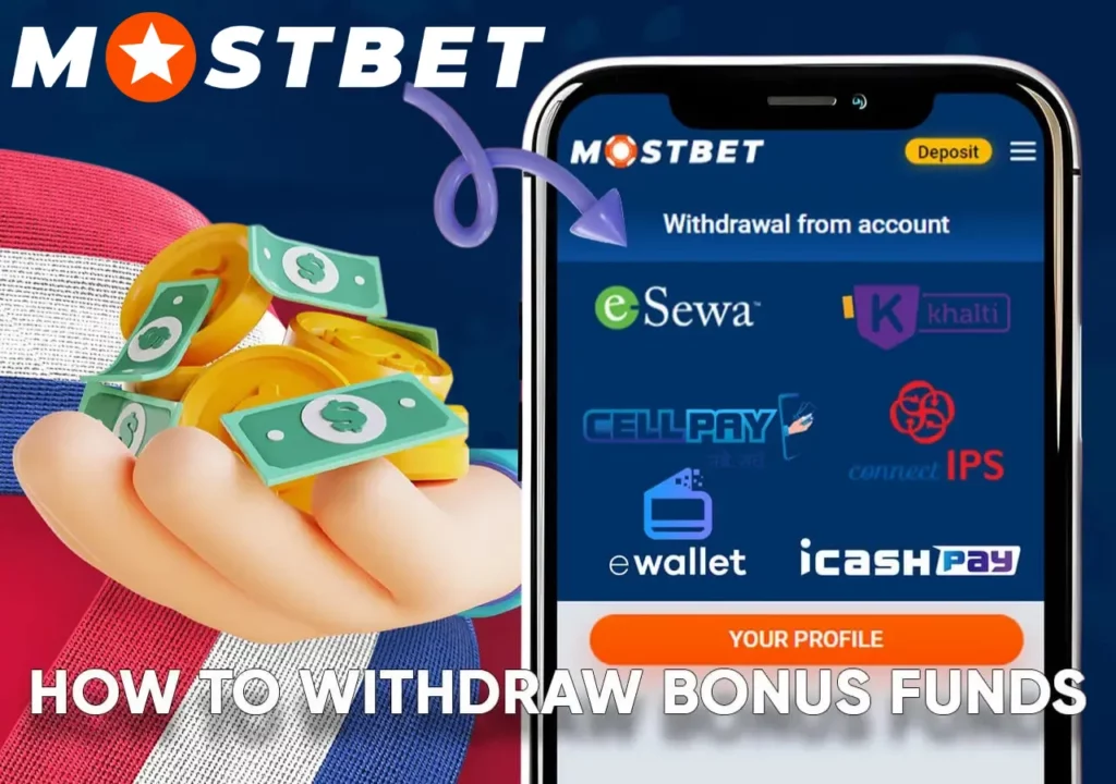 How to Withdraw Money from Mostbet