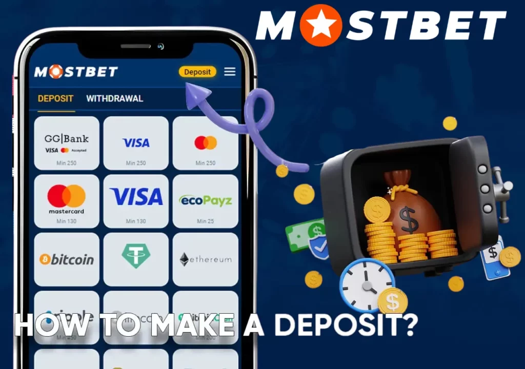 How to Make a Deposit on Mostbet